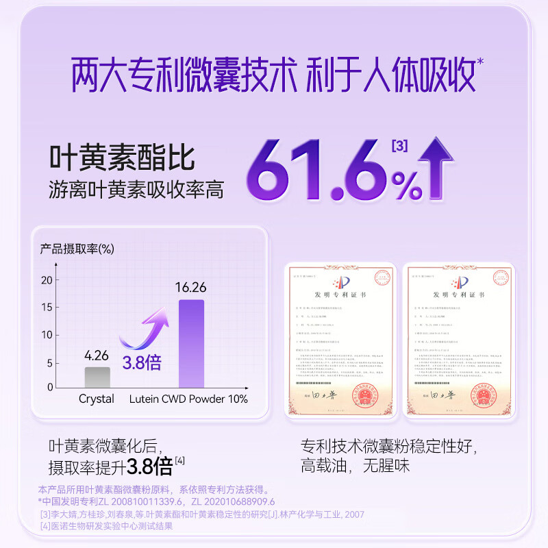 21金维他蓝莓叶黄素酯软糖成人儿童中老年学生青少年叶黄素软糖 【钜惠装】蓝莓叶黄素酯软糖 30粒*3瓶