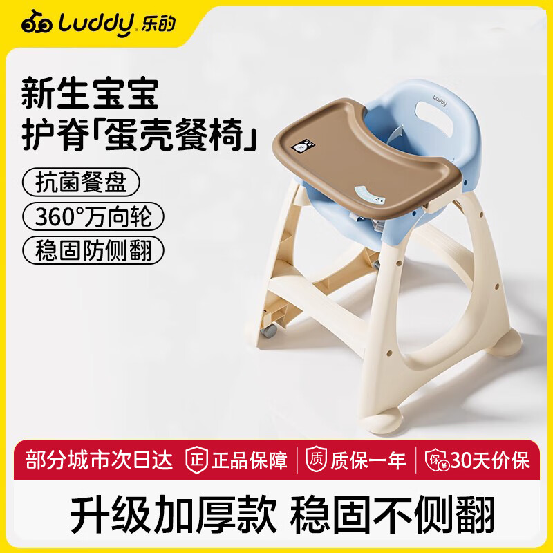 �ֵ�ͯ���������μ��ÿϵ»�ͬ��Ӥ���Է������๦��ѧ�����ӿ�����2312B