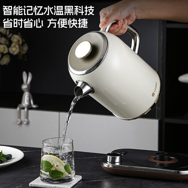 CICERO进口STRIX温控烧水壶电热水壶恒温保温一体316L食品级不锈钢母婴级煮水壶冲奶大容量全自动断电24H 1.7L 红色喜庆版/新居入伙