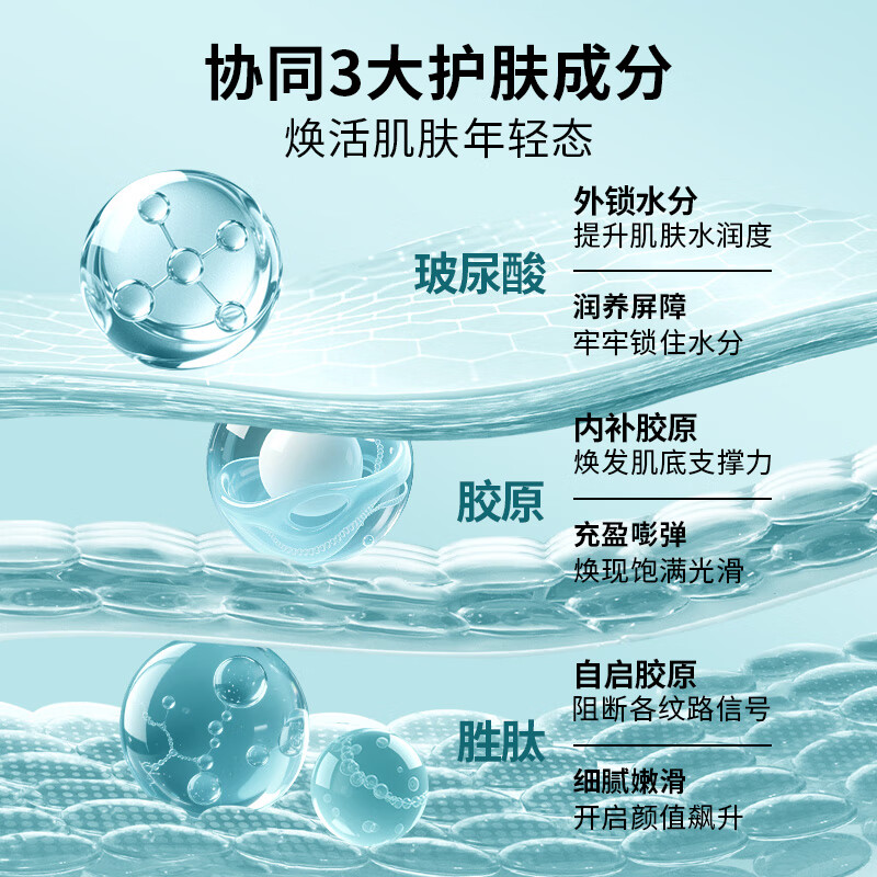 欧娅诗(OJESH) 德国进口补水保湿水光充盈熬夜滋养玻尿酸胶原蛋白灌注面膜免洗 5片