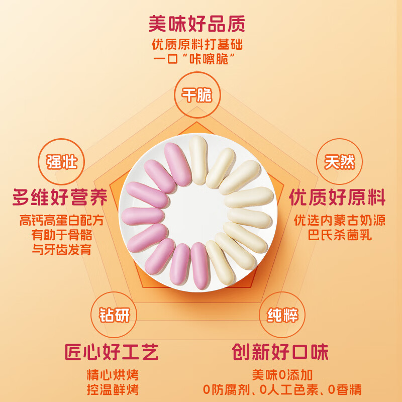 小鹿蓝蓝PLUS 烤鲜奶条  高钙高蛋白 控温烘烤非油炸 特添益生元  【鲜奶添加】烤鲜奶条1袋/204g