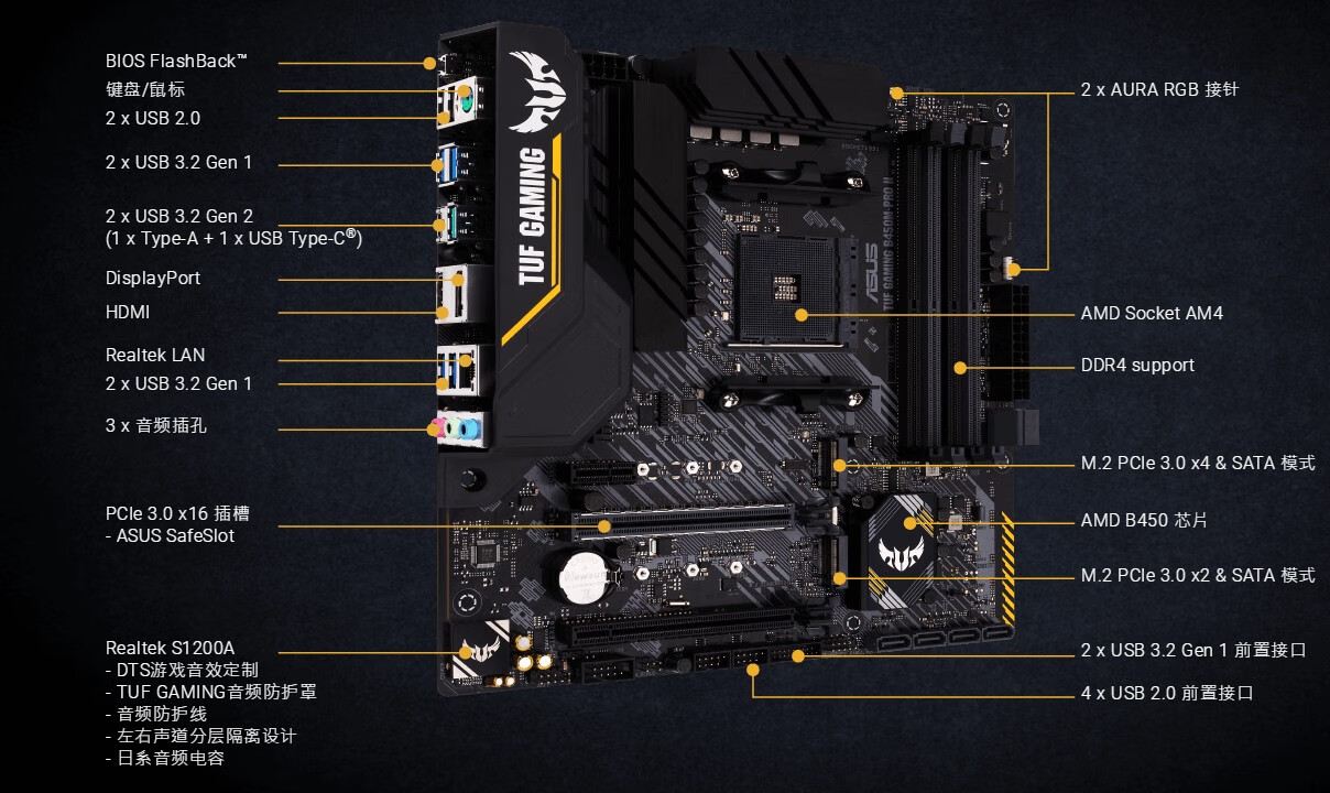 ASUS新到 盒装 TUF GAMING B450M-PRO II 支持锐龙 R5 5600