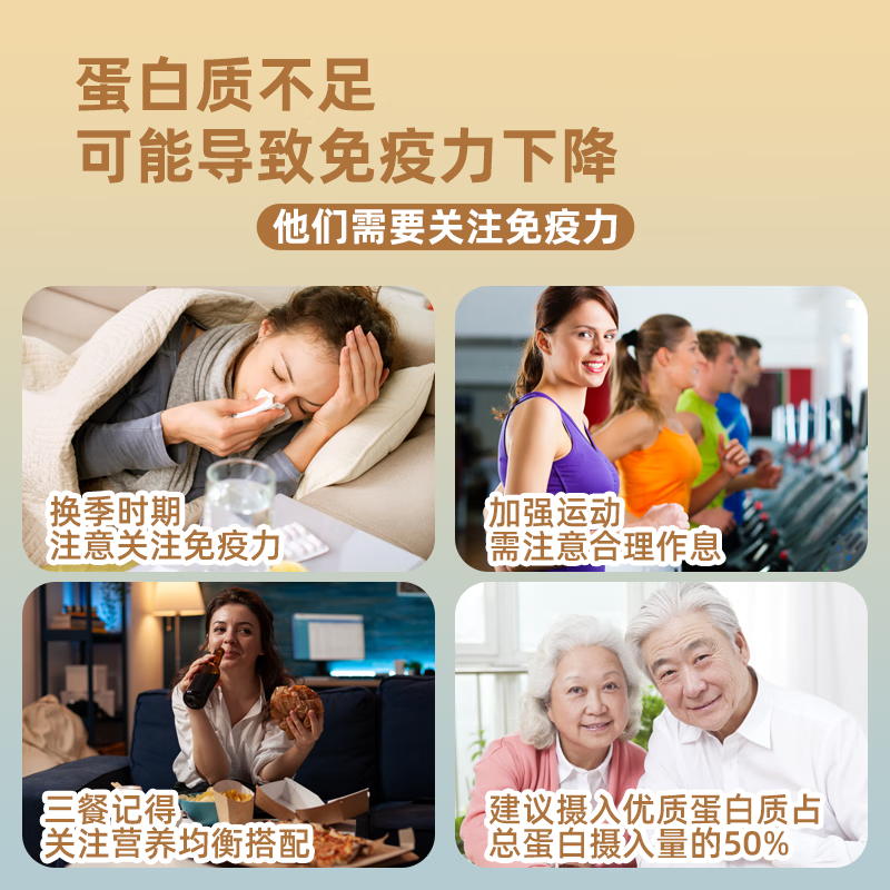 惠普生蛋白粉进口乳清蛋白85%高蛋白成人中老年人补品提高免疫力营养品 四桶1200g（10g*120袋）赠2个礼包袋