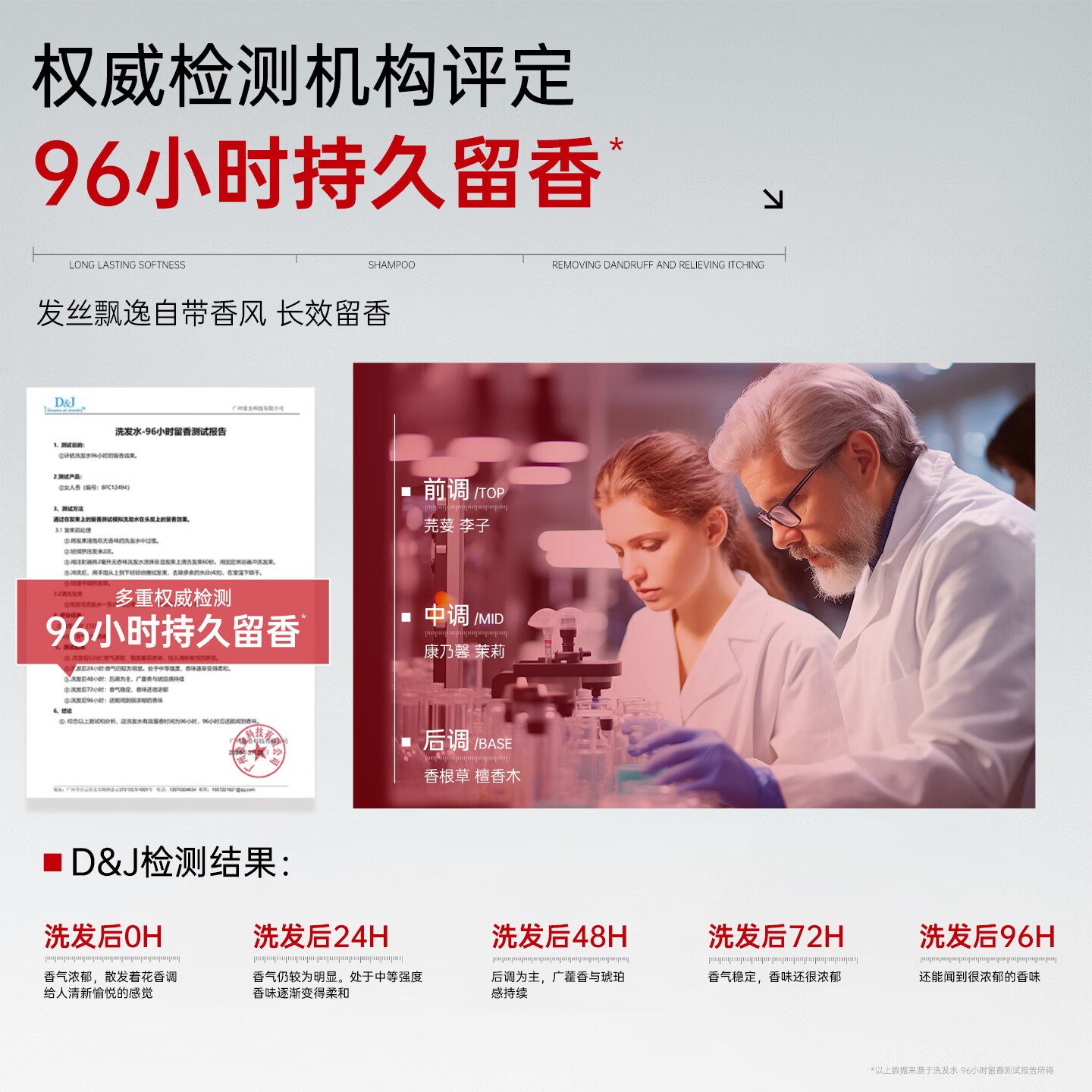 紫郁洗发水护发素沐浴露套装女去屑止痒控油清洁柔顺留香修护舒缓 银杏洗500g+护500ml+沐500g