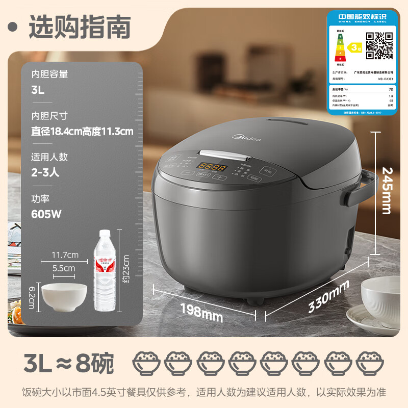 配图 1