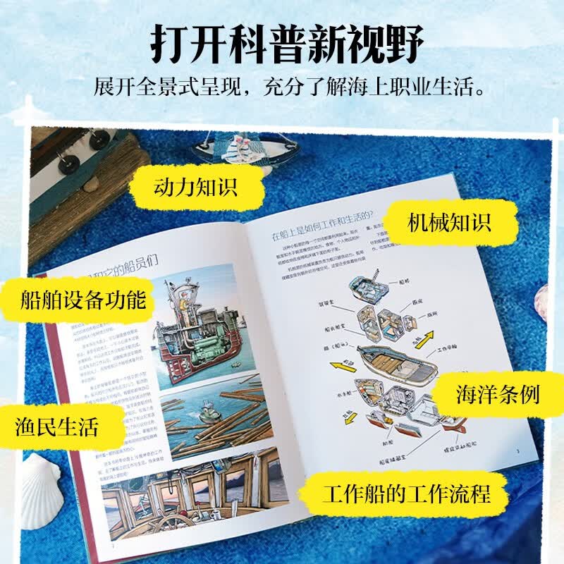 图 3
