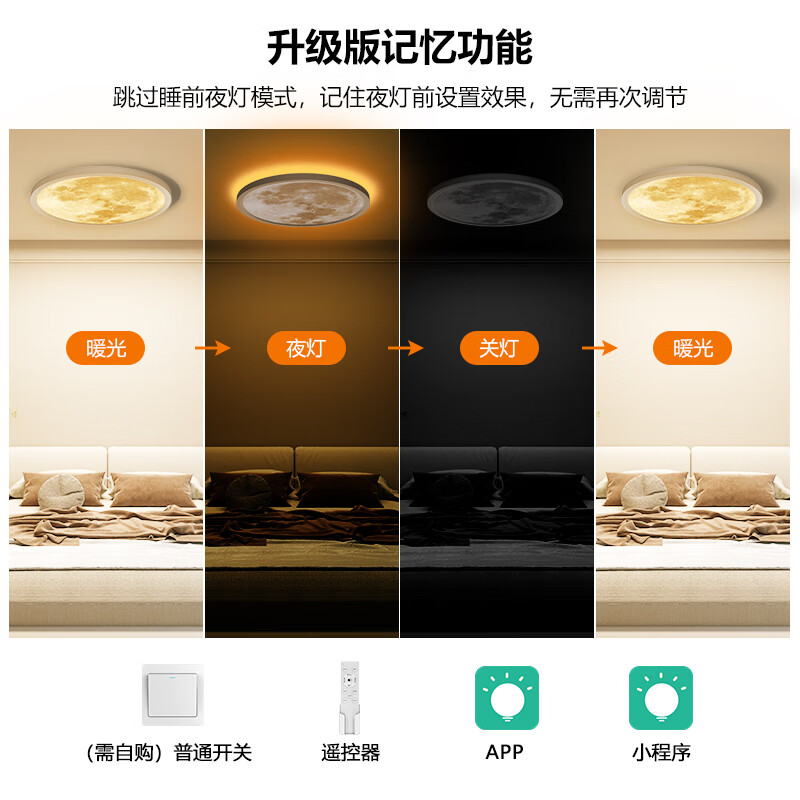 RIGHTWAY卧室灯led吸顶灯儿童房间灯卧室灯具主卧灯护眼智能带遥控2026款 【常规款】月球主灯+背面夜灯-40cm(15㎡) 10-20㎡