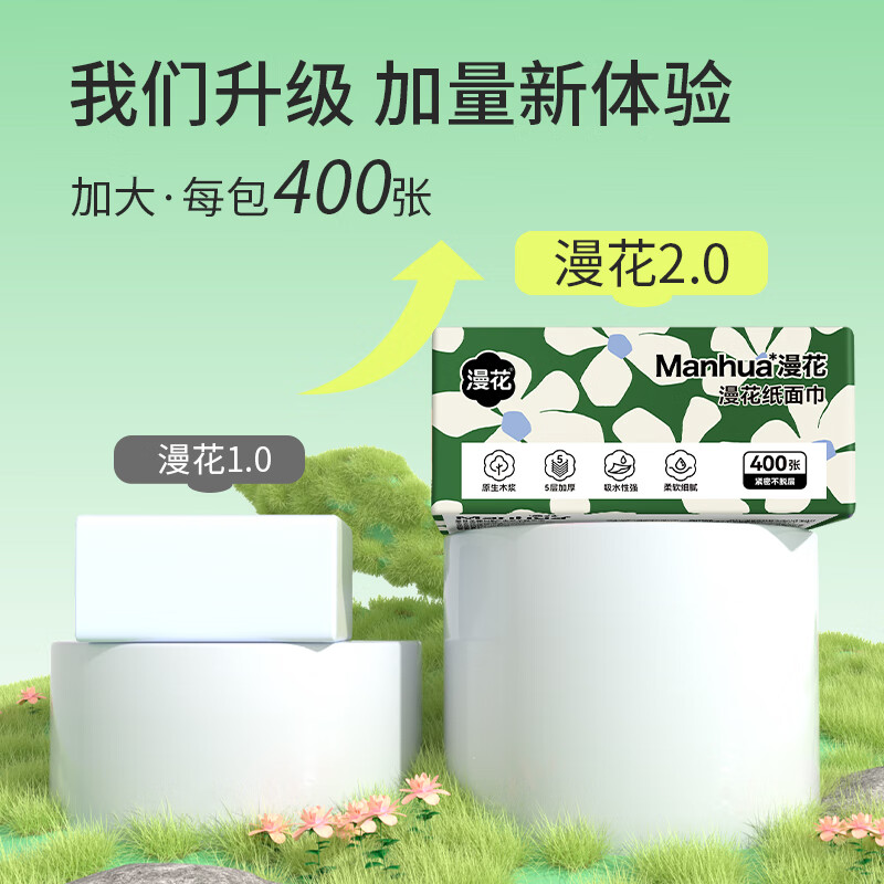 漫花大号抽纸五层加厚大包纸巾家用大尺寸餐巾纸卫生纸抽可湿水面巾纸 【玉兰花】 5层 400张*20包