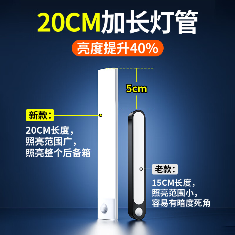 蹬捷汽车后备箱灯通用磁吸LED自动感应灯车载免打孔尾箱灯车内照明灯 26年加长款+600毫安+双排40颗LED灯珠【1个装】 无规格