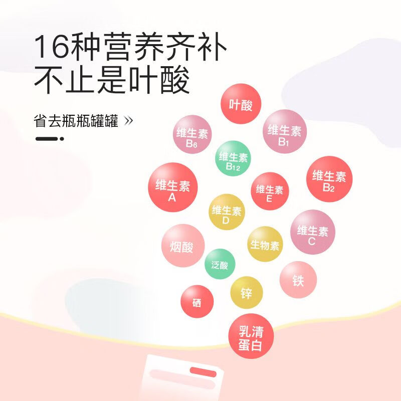 斯利安活性叶酸多维片6S-5-甲基四氢叶酸钙孕妇备孕男女 斯利安活性叶酸30粒*1盒装