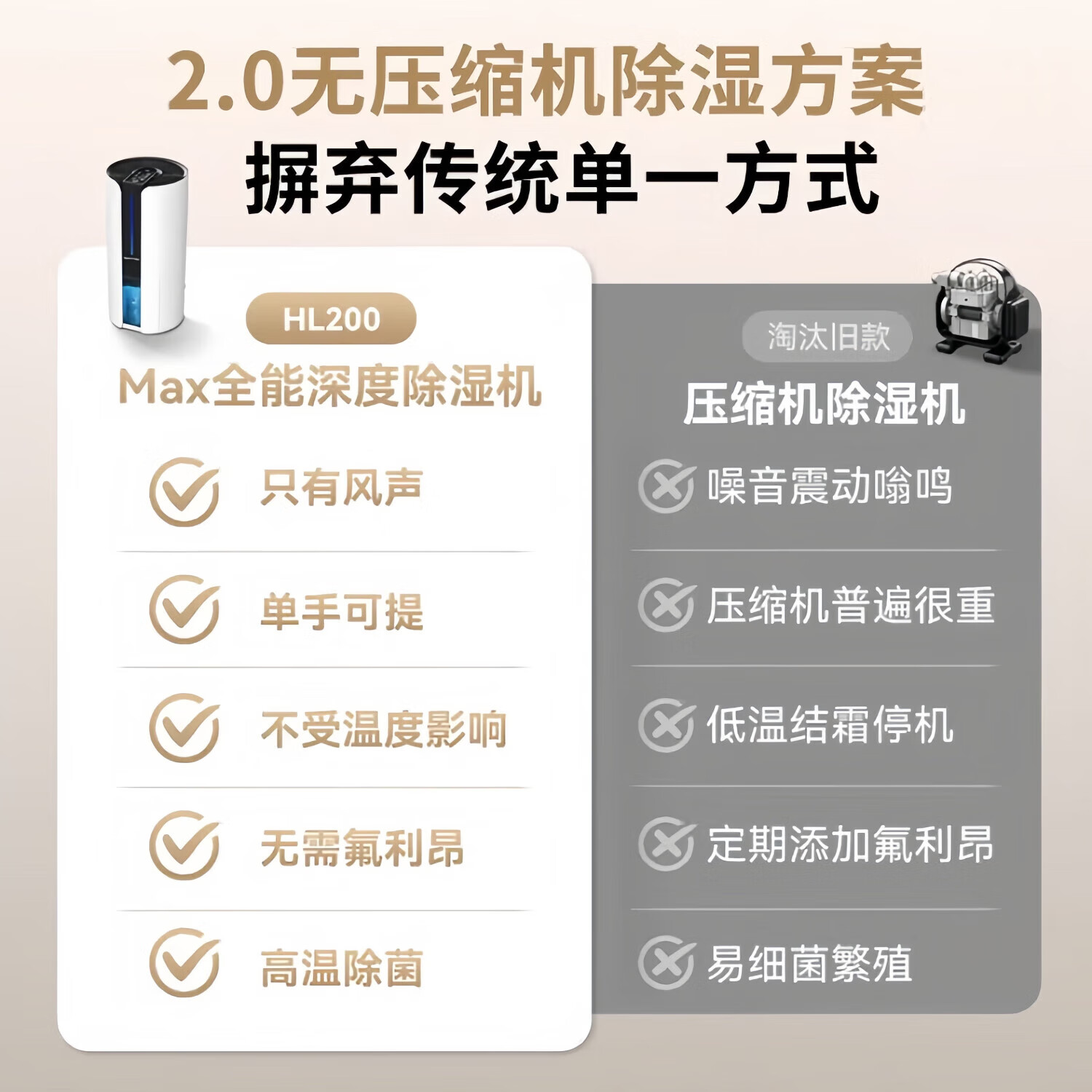 苏宁宜品 除湿机转轮抽湿机家用20-200平方除湿器抽湿器小型干衣机卧室地下室干燥机回南天除湿神器补贴 8L/天 【升级款】4L超大水箱+独立干衣模式