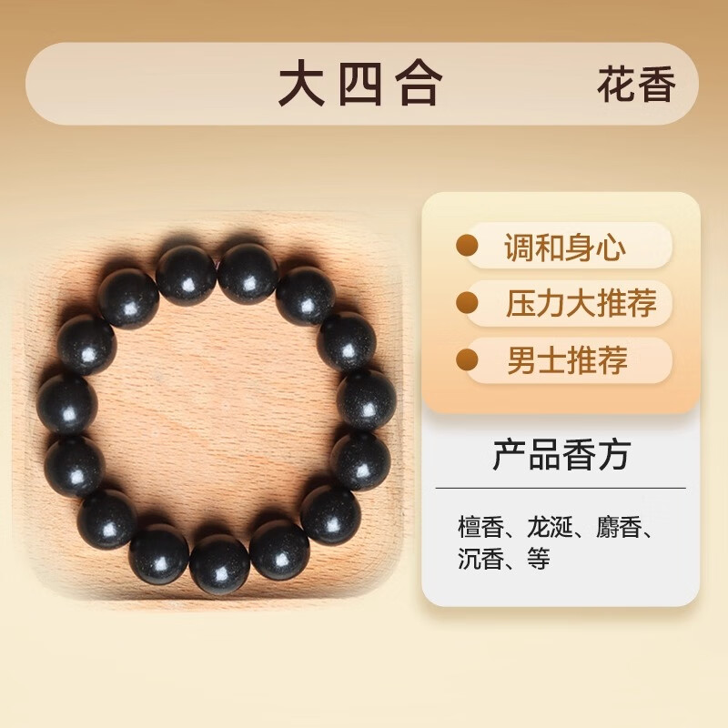 GOYN��Ȼ��ҩ�ִ����к�������������ֹ��ŷ���ν��������ȶ�ҩ���� ���ĺϡ�ͨ���������ػ����ԡ��� 8mm*23�� 56Ԫ