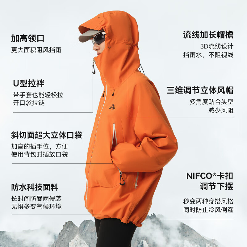 配图4
