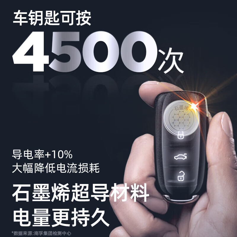南孚【厂家直供】传应CR2032石墨烯纽扣电池灵敏耐用适用奥迪A6A3A5LA 【CR2032-【汽车遥控钥匙电池 【2粒精装【内含拆装工具撬棍+螺丝刀】】