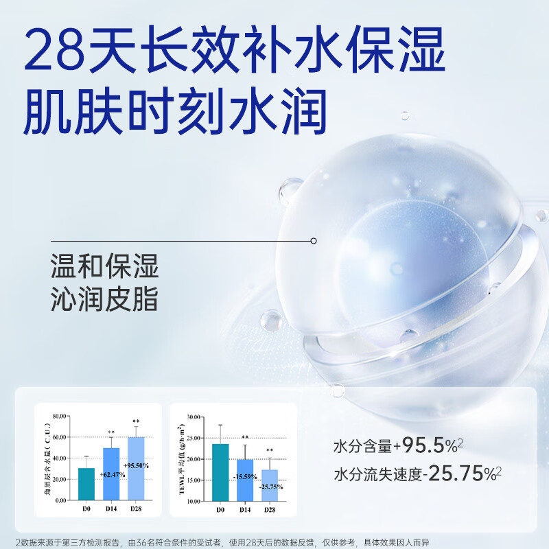 露安适(Lelch)活力倍护儿童修护面霜 水润保湿 舒缓敏感肌 宝宝润肤乳 3岁以上 活力倍护修护面霜 3岁以上 50g