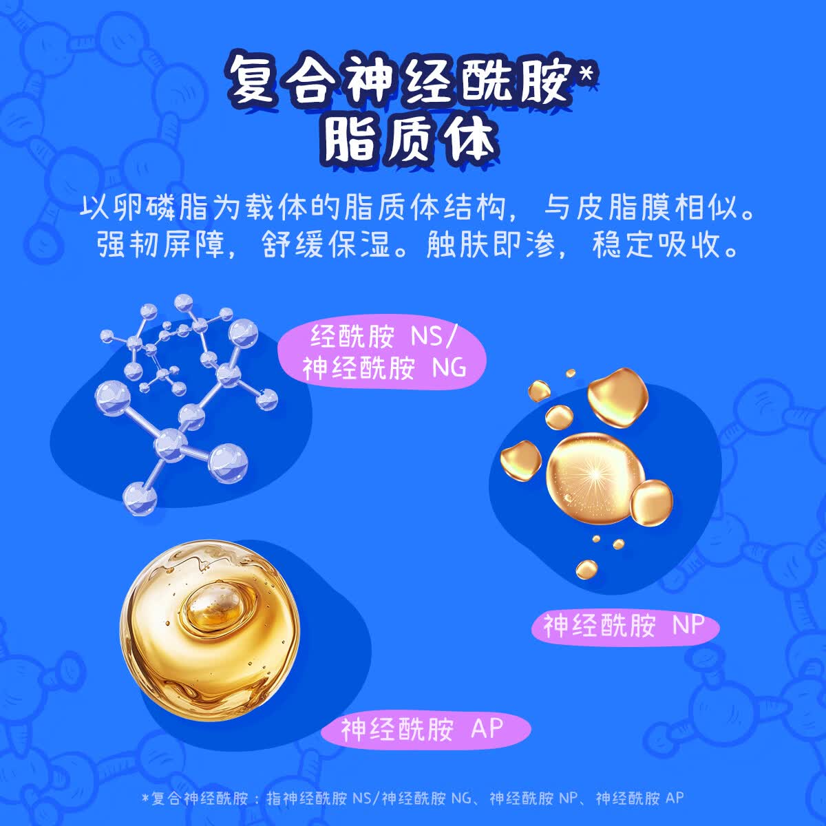 吾相B5兜底精华补水保湿舒缓敏感泛红屏障依克多因积雪草面部乳液 100ml