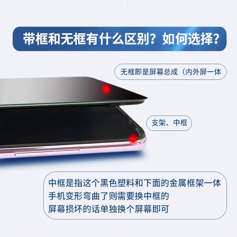 飞数宝（FeiShuBao）适用中国移动NZONE S7Pro屏幕总成S7Pro+手机SP200液晶显示SP300 NZONE SP300屏幕总成 [原手感LCD]全