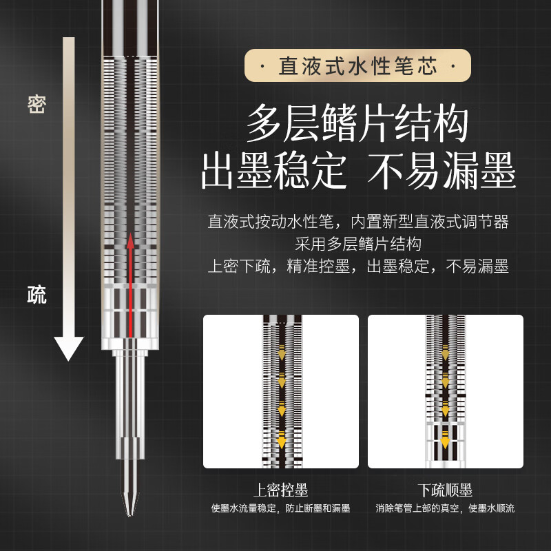 宝克(BAOKE)直液式中性笔速干0.5mm子弹头按动笔水笔商务办公签字笔高颜值可换替芯刷题笔 【黑珍珠】直液式速干按动水笔【颜色随机发】 3支装【都在买】
