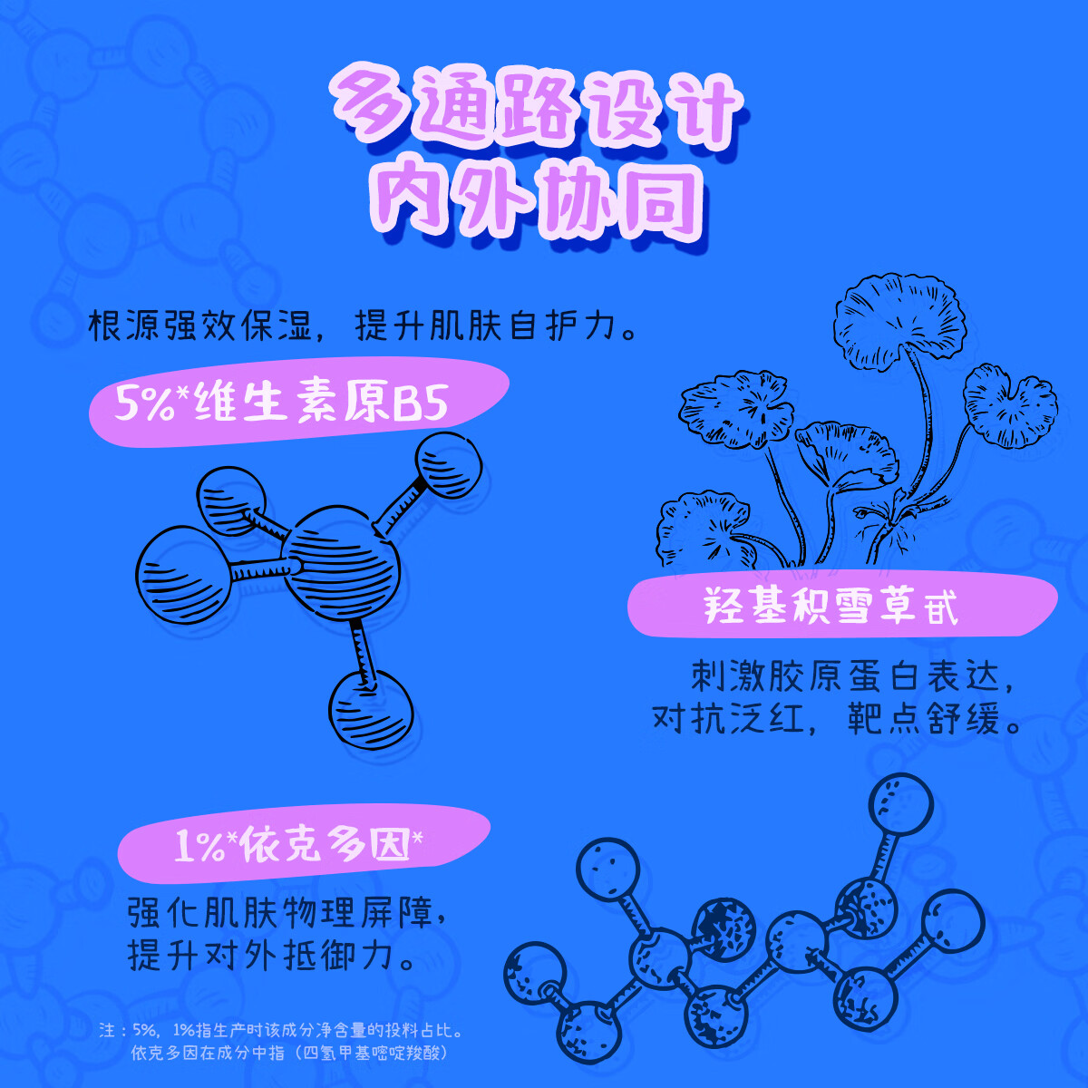 吾相B5兜底精华补水保湿舒缓敏感泛红屏障依克多因积雪草面部乳液 100ml