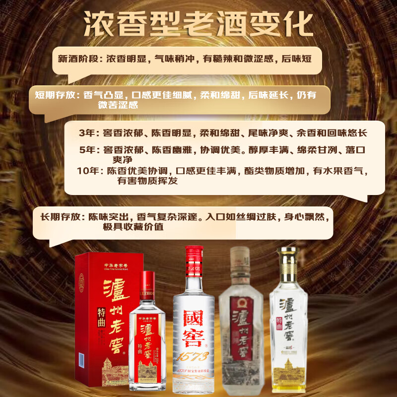 泸州老窖 国窖1573 2011年 浓香型白酒 52度 500ml*6瓶 整箱装 陈年老酒 【名酒鉴真】