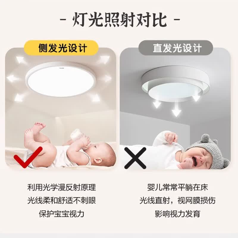 思坦库吸顶灯【政府补贴】led卧室灯具全屋客厅灯饰阳台过道餐厅简约 50W 12㎡内适用 2880lm 侧发光漫反射