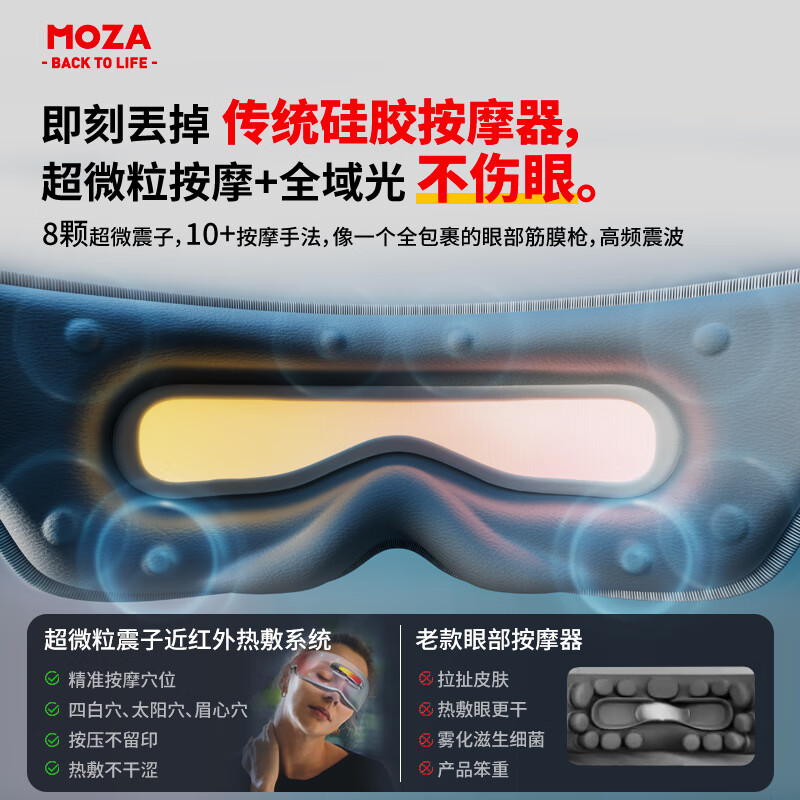 MOZA眼部按摩器恒温热敷美眼仪智能物理揉捏护眼仪学生睡眠仪深睡呼吸引导润眼保湿高端生日礼物 【旗舰款】放松不伤眼+点对点按摩+八颗超微震子按摩