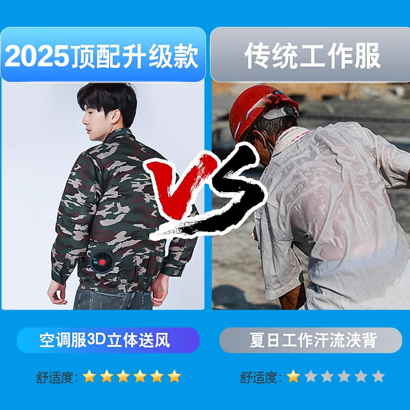 金薇朵风扇衣服降温工作服空调服2026新款男款夏季带风扇衣服工地空调服 2风扇迷彩2件+36V199档挂腰大电池 2XL 【140-155斤】顺丰速发