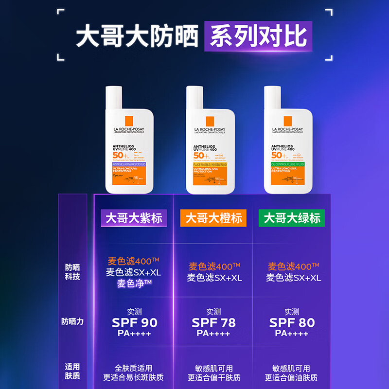 理肤泉【敖子逸同款】防晒SPF90紫标大哥大防晒 美白淡斑焕亮防晒霜50ml 大哥大焕白淡斑防晒50ml