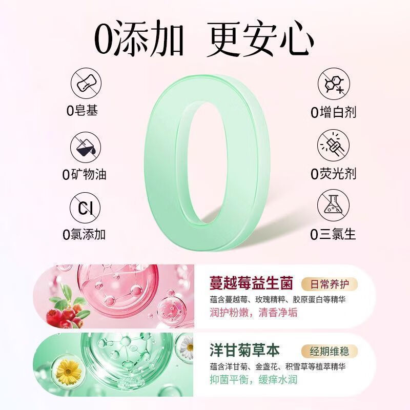 毓婷私处护理液 女性私密处洗液 清洁阴部私处洗护慕斯护理草本洗护液 2瓶 蔓越莓益生菌【日常呵护】