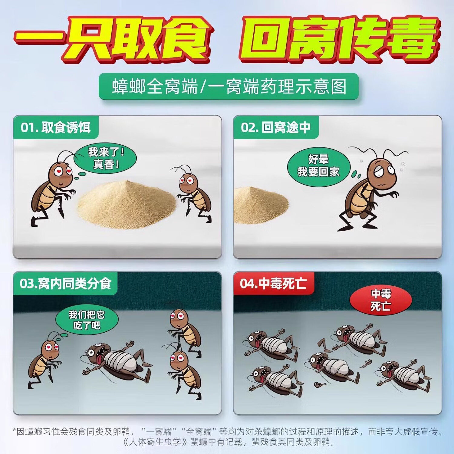 MPPMCK蟑螂药强力特效孕妇婴儿可用家用厨房全窝端灭蟑螂胶饵呋虫胺粉剂 【灭蟑神器】50包40-50平方