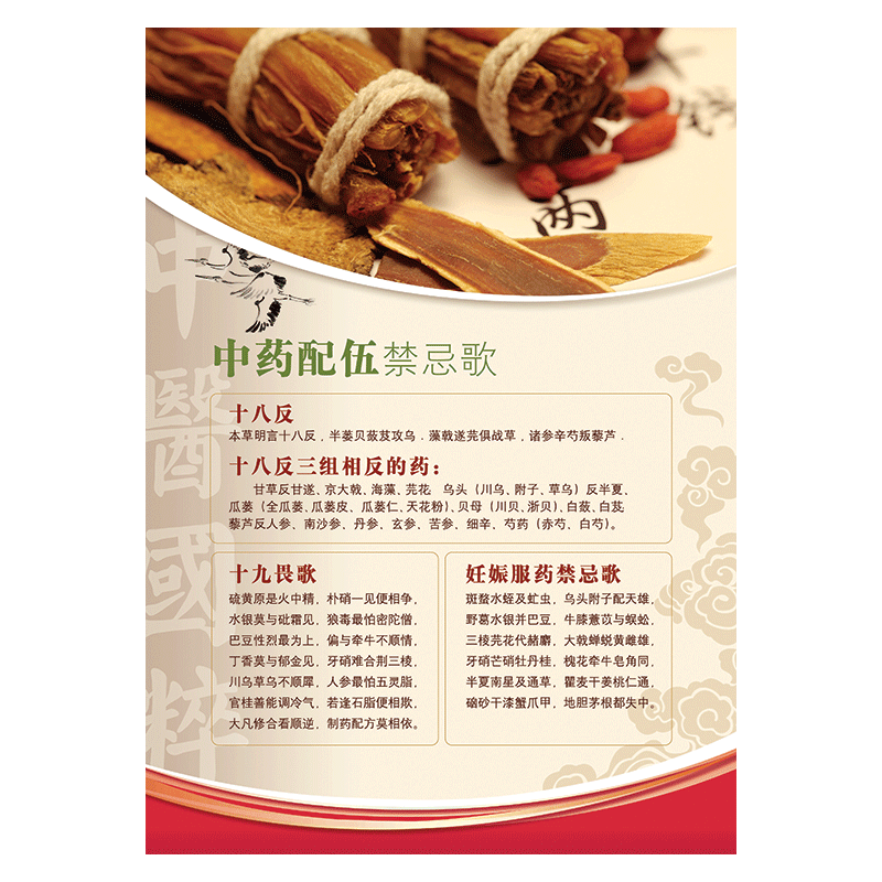 中医宣传画挂图中药配伍禁忌歌十八反十九畏歌脊柱图墙贴画wsa wsa34