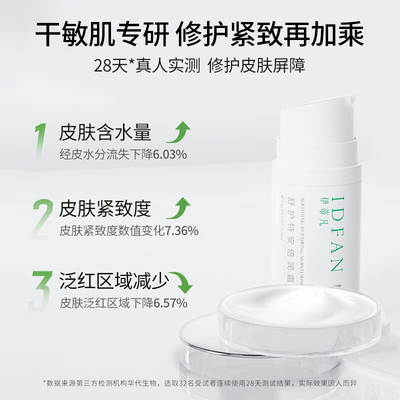 伊蒂凡特安倍润霜15g/50g 修护屏障紧致保湿面霜干敏肌 倍润霜50g【到手66g+20g洁面】