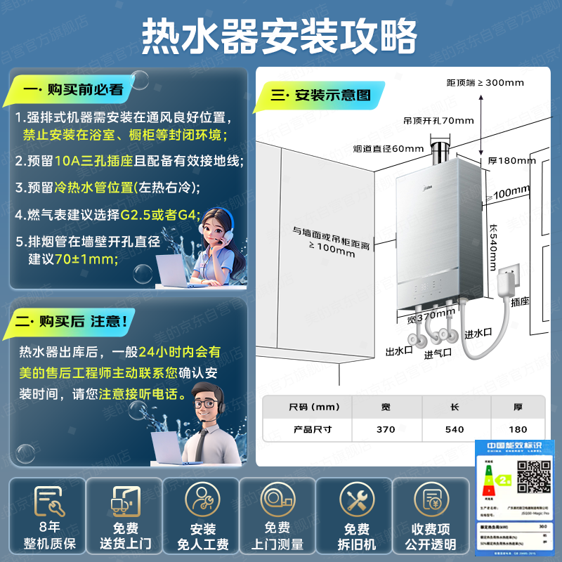 配图 1