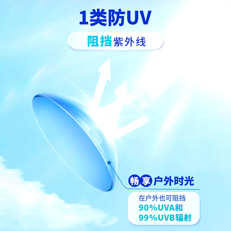 爱尔康轻澈硅水凝胶日抛30片 防UV高透氧水润舒适 透明近视隐形眼镜进口 850度
