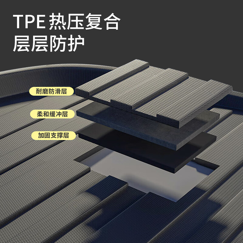 端目专用于 MG4后备箱垫 25 26款 名爵4 MG4 防水 TPE 后备箱垫