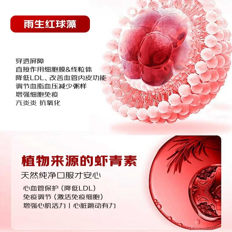 MaggieCare澳洲进口辅酶Q10胶囊心悸心衰心律不齐保护心脏的药虾青素角鲨烯 单瓶装 60粒*1瓶