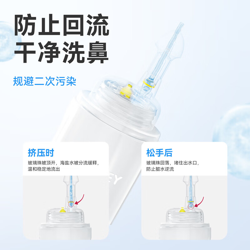 小象舒比洗鼻器成人鼻炎家用鼻腔鼻窦冲洗器医用手动洗鼻壶洗鼻盐生理盐水 【新品旗舰 体验装】240ml洗鼻器+10袋洗鼻剂