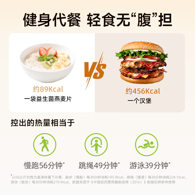 粗粮君益生菌燕麦片300克椰奶可可免煮冲泡粗粮速食营养早餐即食 益生菌燕麦片1盒（15杯）