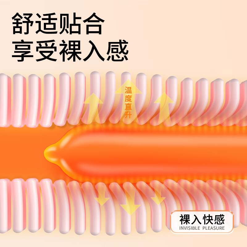 涩井胶囊避孕套0.01超薄 女性快潮安全套持久水润交口套 日本进口品牌 001快潮3只 001mm女性秒喷套聚氨酯湿滑计生情趣性用品