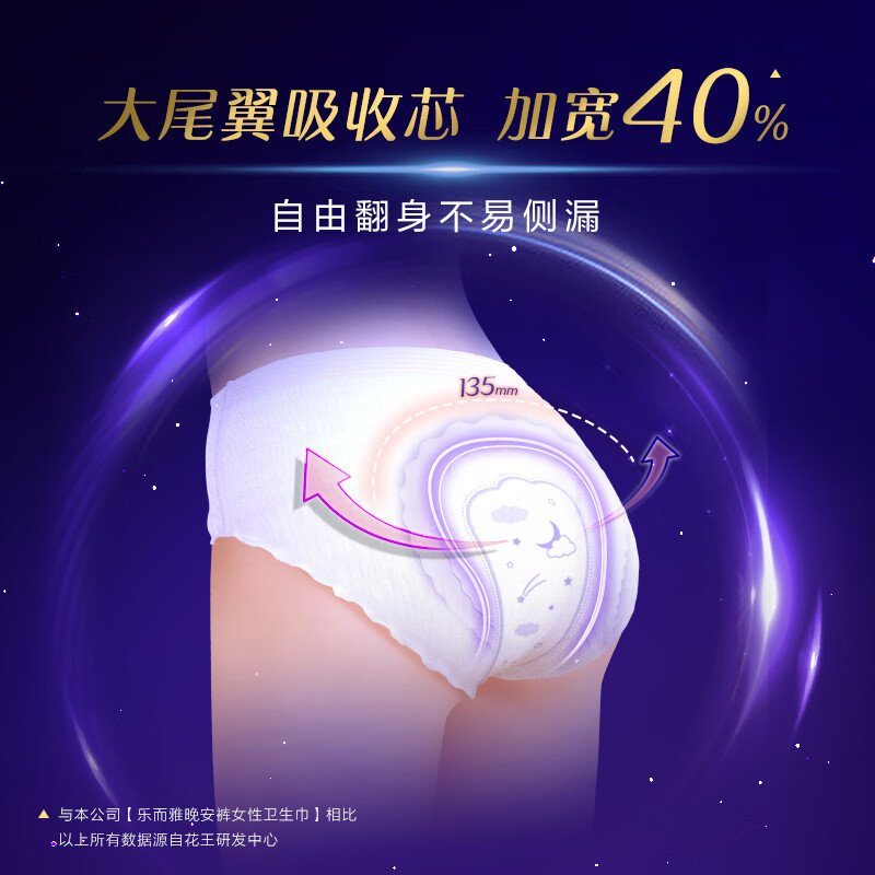 配图3