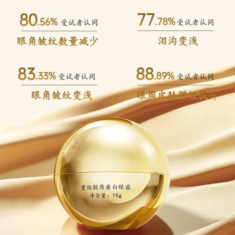 马应龙八宝重组胶原蛋白眼霜15g淡化细纹紧致改善泪沟胶原蛋白淡纹修护 2盒