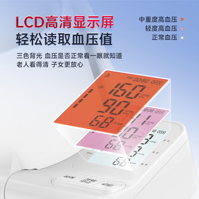 博士医生送礼推荐隧道式血压计语音播报全自动高精度医用血压计可静音版 全自动臂式血压计(语音播报 背光大屏)