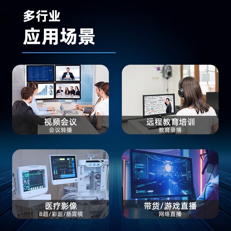 中安视讯HD200DS高清/SDI/DVI/HDMI/CVBS视频采集卡单反相机专用直播导播彩超B超腔镜医疗工作站会议录播 中安HD200DS+DP转接头+线【顺丰包邮】