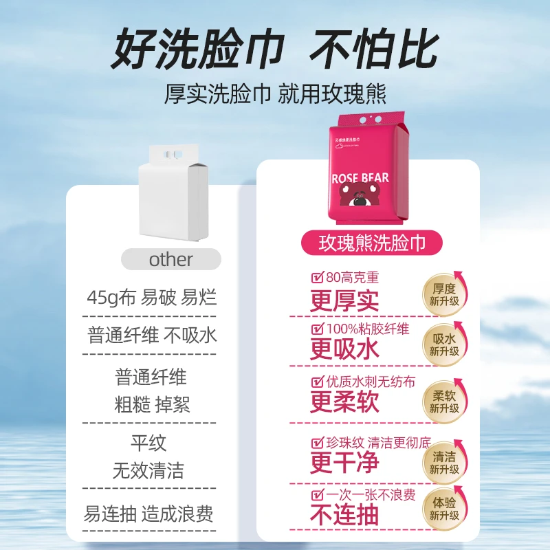 玫瑰熊 ROSE BEAR洗脸巾一次性壁挂式柔巾孕婴擦脸巾干湿两用美容洁面洗面巾纸 加厚珍珠纹1提共150抽【送挂钩】