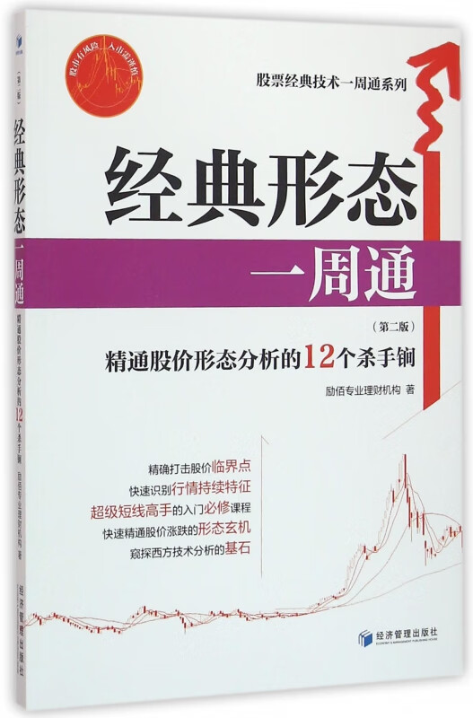 经典形态一周通(第2版)/股票经典技术一周通系列
