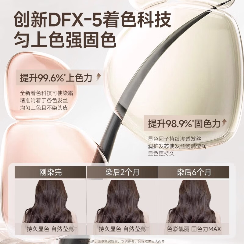 谜草集泡泡染发剂植物天然无刺激遮盖白发纯黑茶色染发膏遮白发方便上手 超显白【温文尔雅】黑茶色