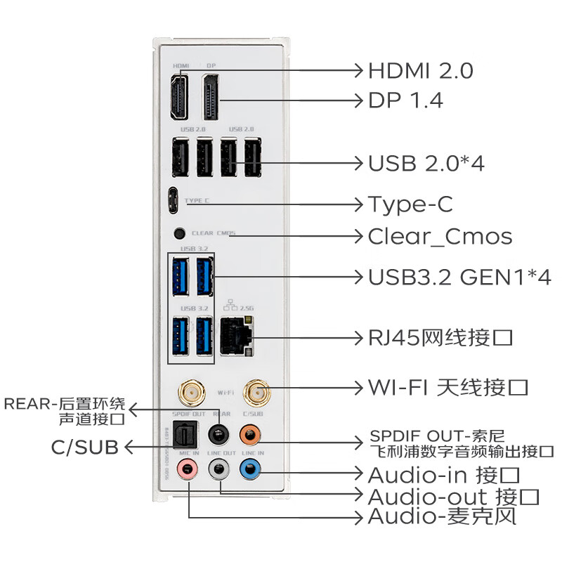 铭瑄 MS-终结者 B650M WIFI6 DDR5 图 9
