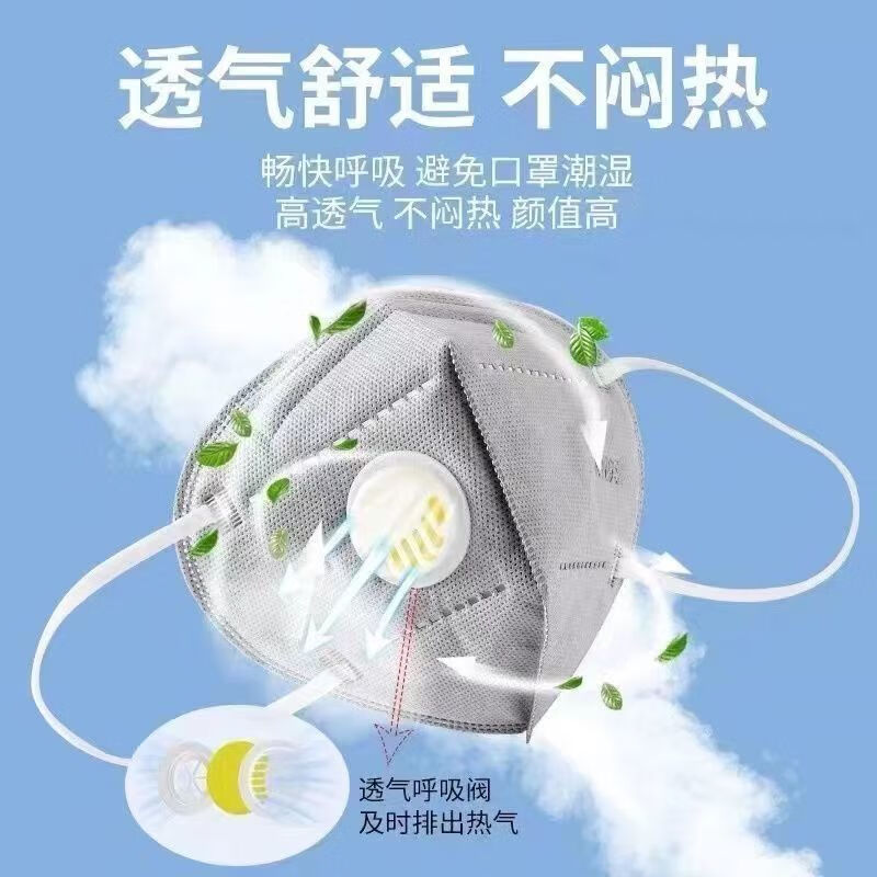 商澜kn95工业防尘口罩n95防粉尘工业劳保口罩头戴式重度粉尘打磨专用口罩带呼吸阀口罩一次性独立包装一只一袋 头戴式【白色】呼吸阀+海绵条 袋装50只【1包】