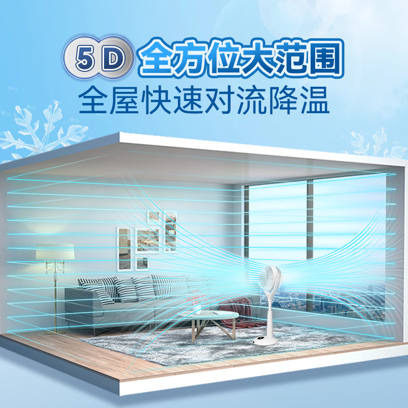 IYOHOME全方位智能循环扇 一级变频双系统负离子可清洗静音落地立体扇【360度双循环ai语音操控】2024新款