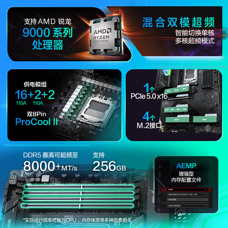 华硕 ROG STRIX X870-F GAMING WIFI 图 5